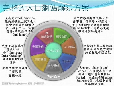 互联网平台开发PPT模板 引领数据服务新趋势